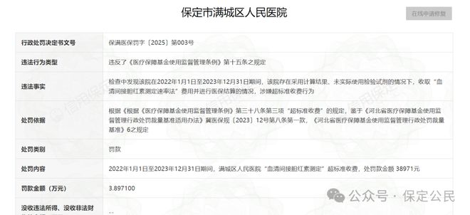 器保定一家人民医院被罚！PG电子麻将胡了