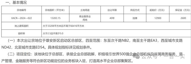 企总部疏解离京进入实质性建设阶段！PG麻